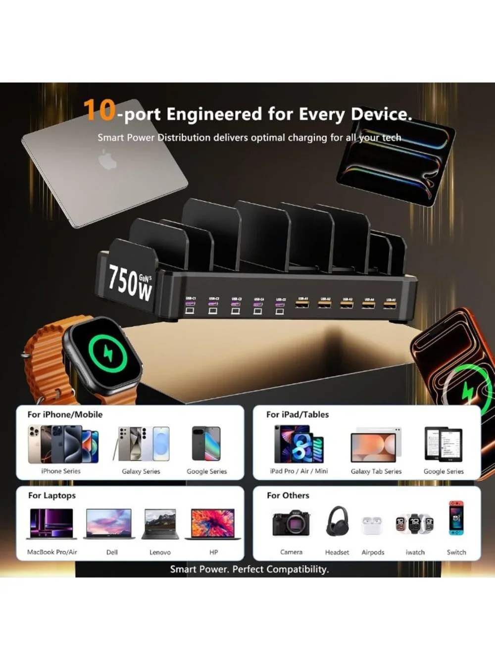 750W Multi-Device Charging Station, 10-Port Fast Charger, USB-C & USB-A Hub